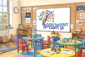 Dibujo detallado de un salón de clases para niños pequeños con mesas redondas de colores, sillas infantiles, juguetes en estanterías y una pizarra blanca con el logo de un árbol colorido y las palabras GAN haIVRIT.